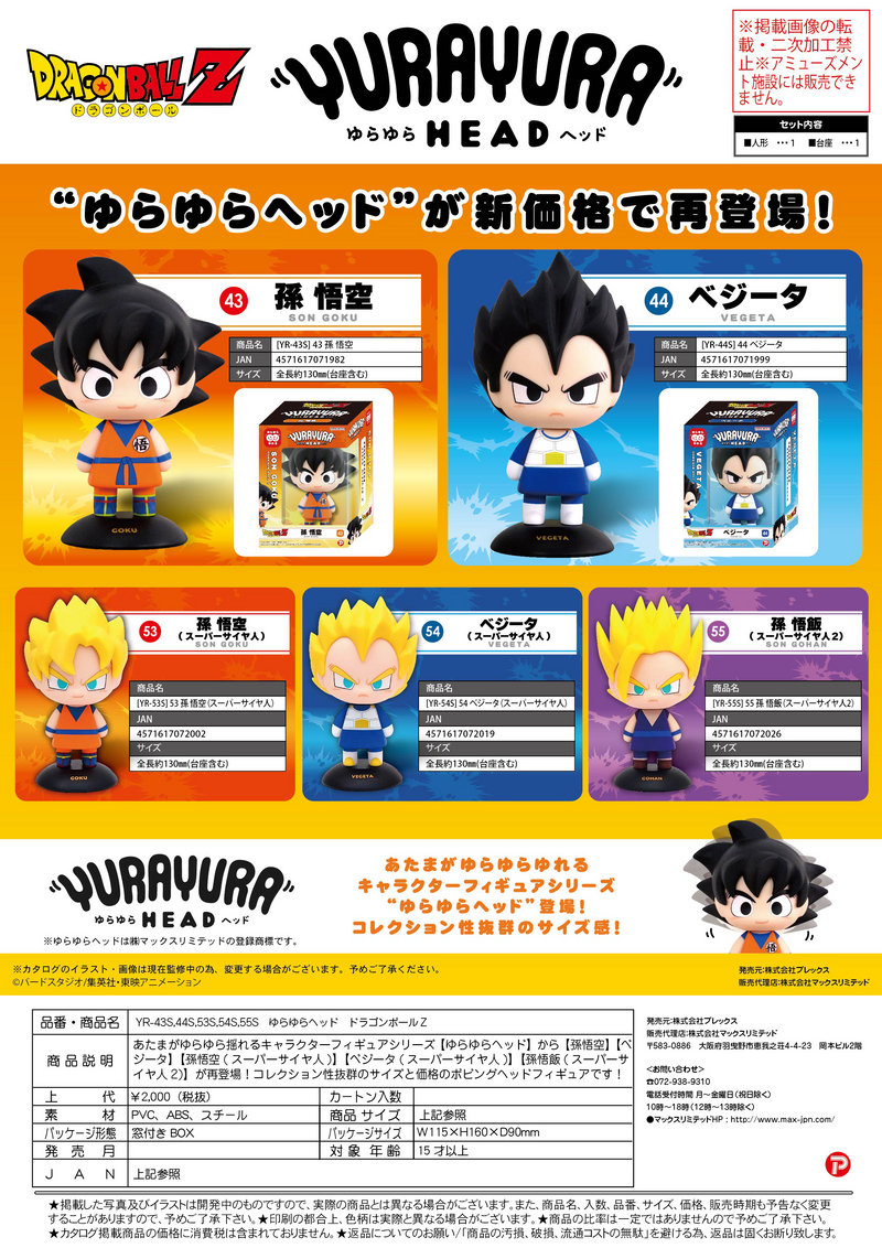 SON GOKU(Super Saiyan) YURA YURA HEAD