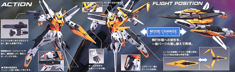 HG 1/144 #04 Gundam Kyrios