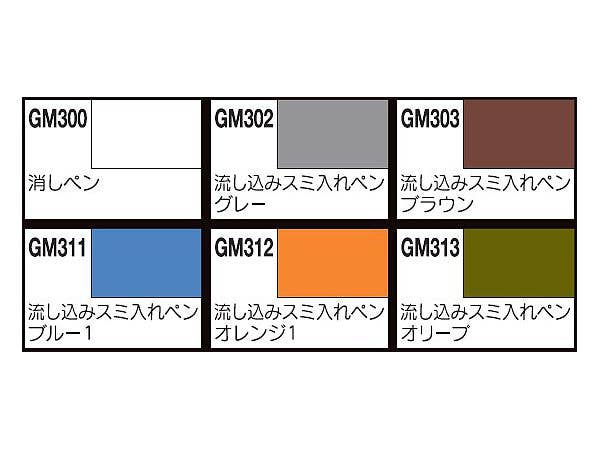 GUNDAM MARKER SET - GUNDAM POURING MARKER SET