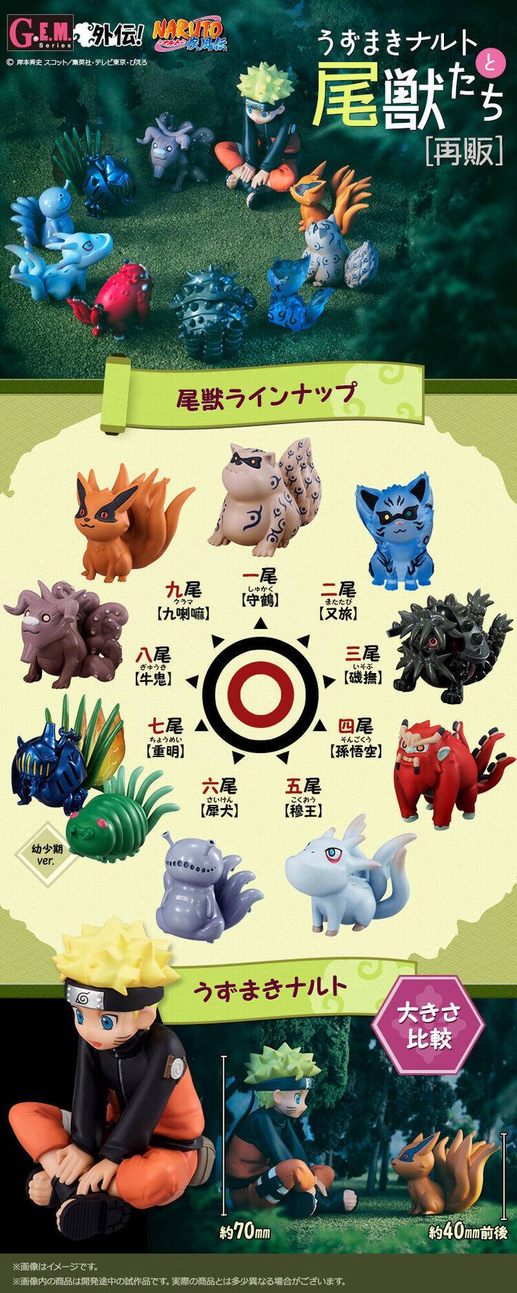G.E.M. Series GAIDEN NARUTO SHIPPUDEN UZUMAKI NARUTO & BIJU SET (Re-Issue)