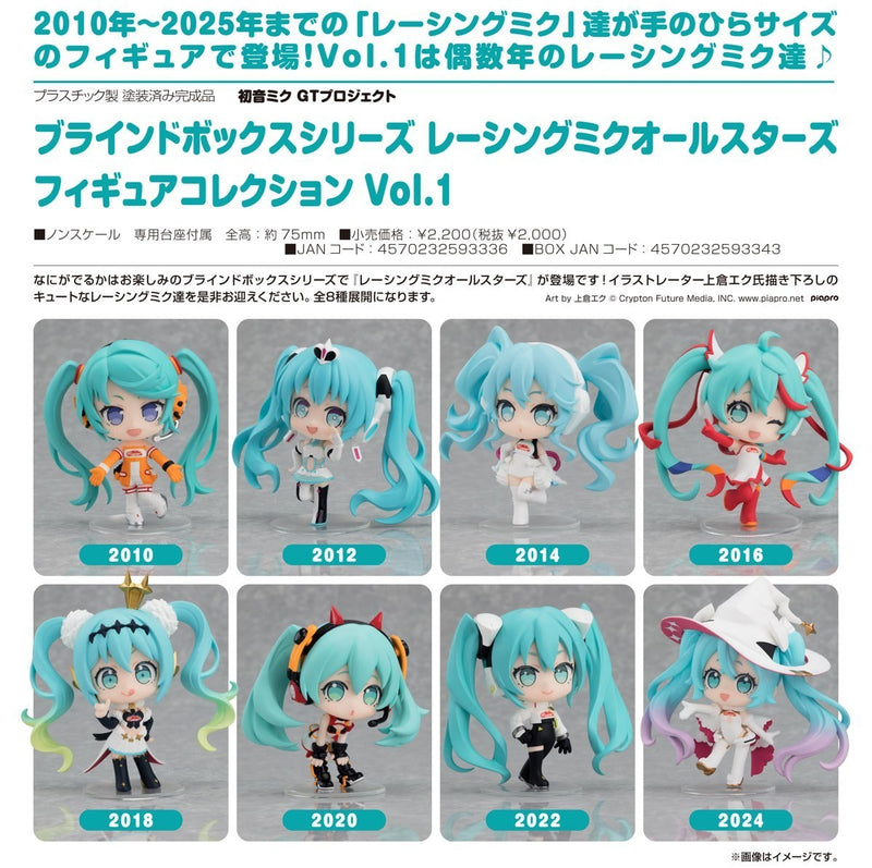 【PRE-ORDER】【ETA May 2027】Blind Box Series: Racing Miku All Stars Figure Collection Vol. 1 (1 pc)