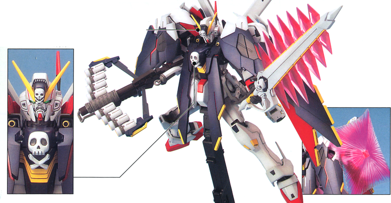 [[PRE-ORDER]] MG 1/100 CROSSBONE FULL CLOTH