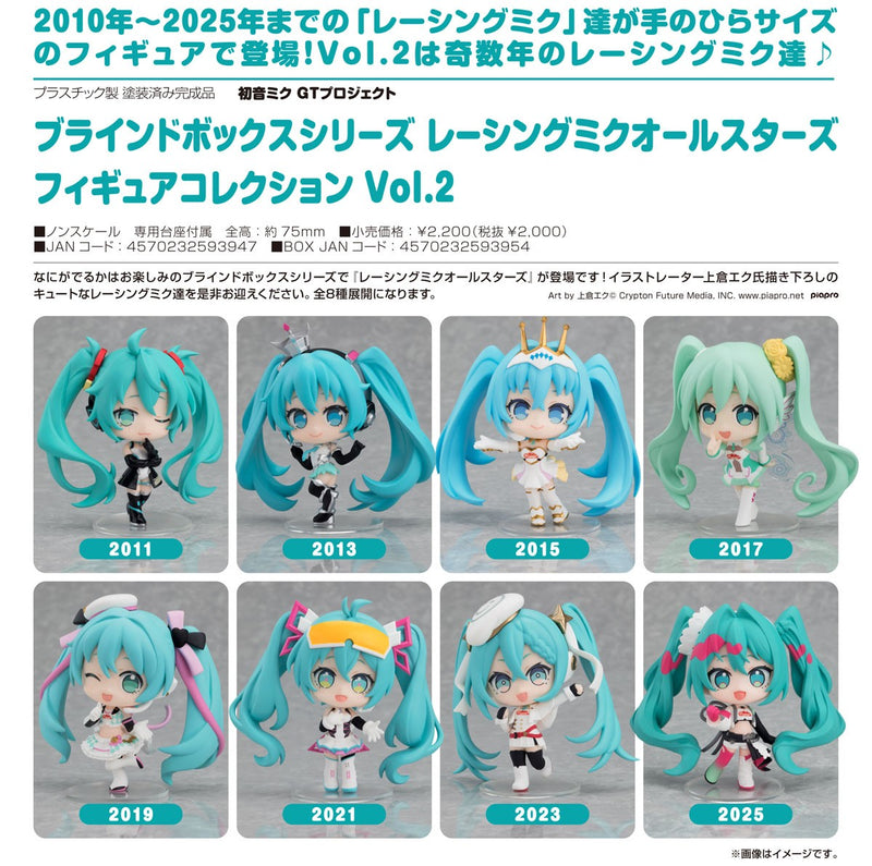 【PRE-ORDER】【ETA July 2027】Blind Box Series: Racing Miku All Stars Figure Collection Vol. 2 (1 pc)