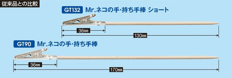 MR. ALMIGHTY CLIP STICK SHORT
