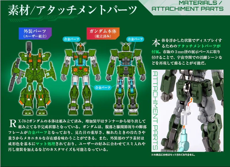 Full Armor Gundam "Gundam", Bandai Shokugan Gundam Artifact PRO