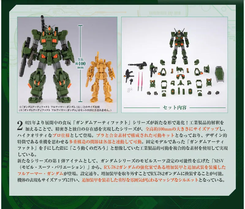 Full Armor Gundam "Gundam", Bandai Shokugan Gundam Artifact PRO
