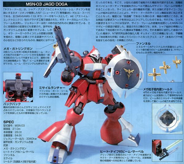 HGUC 1/144 #84 Jagd Doga (Quess)
