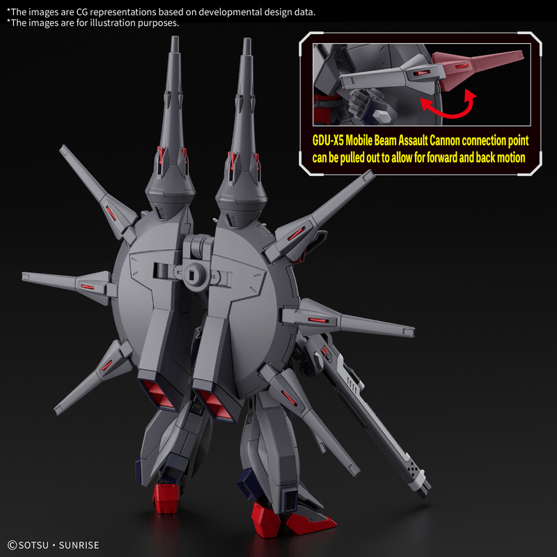 [[PRE-ORDER]] HG 1/144 LEGEND GUNDAM