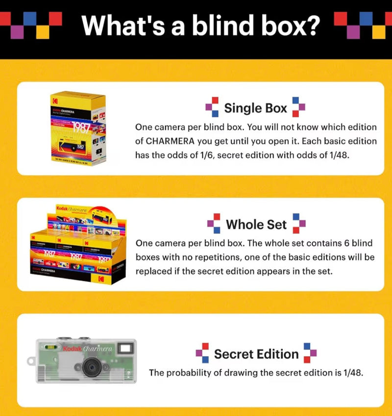 Kodak Charmera 1987 Mini Digital Camera Keychain Blind Box Collectible - 1 PC