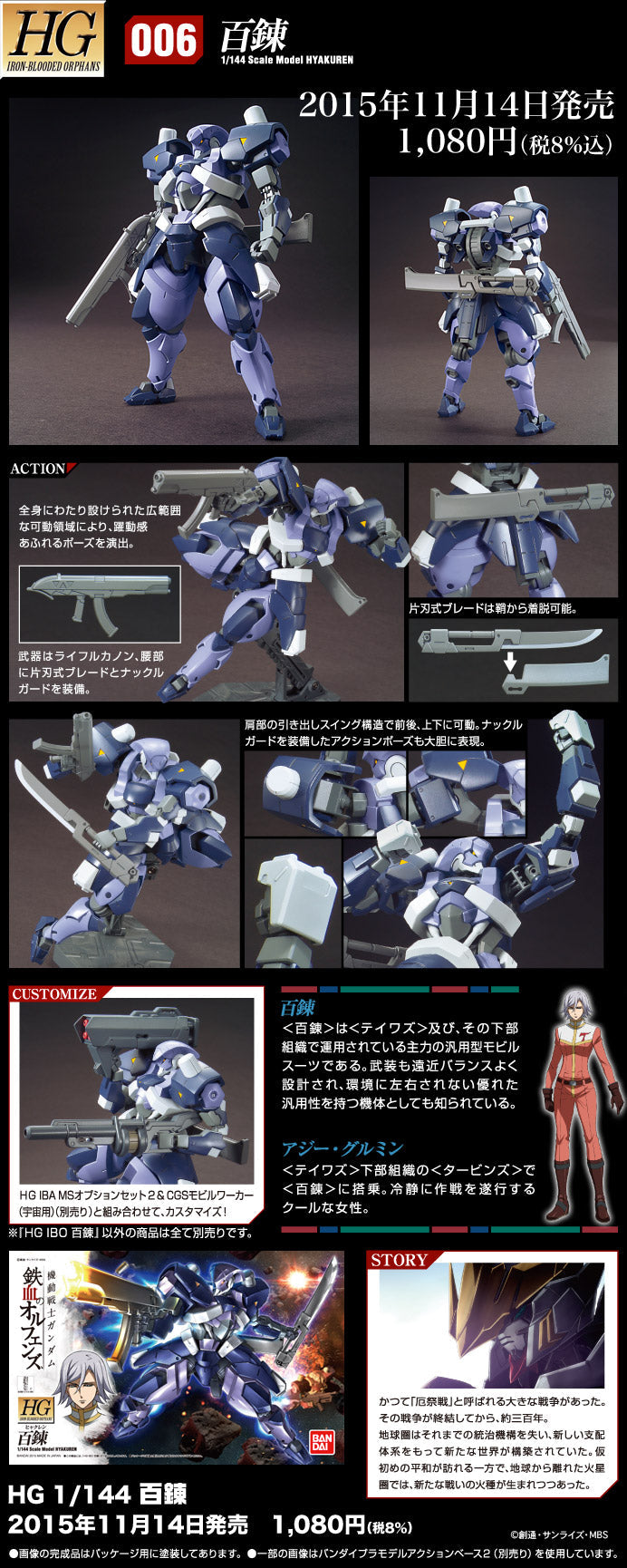 HG 1/144 HYAKUREN