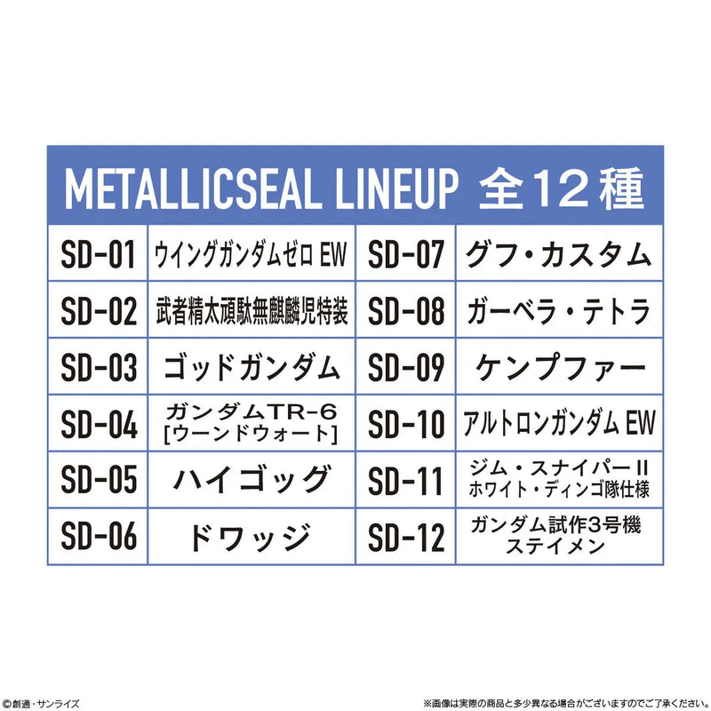Gundam Superior Define Blind Box