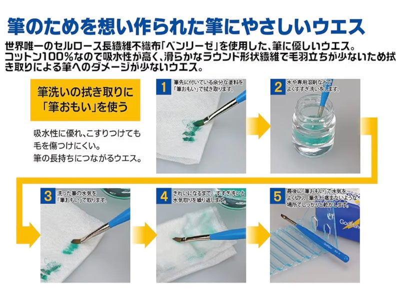 GodHand - Brush Care Sheet