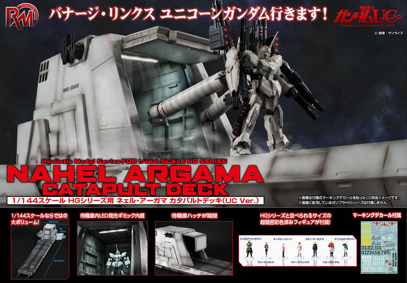 [[Pre-Order]] Realistic Model Series： MOBILE SUIT GUNDAM UNICORN （1／144 HG series） Nahel Argama catapult deck（UC ver.）
