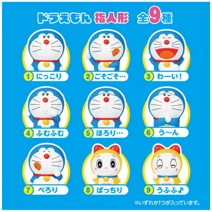 【Limited Stock - Online Only】Doraemon Finger Blind Box - 1 PC (9pcs per Full Set Box)